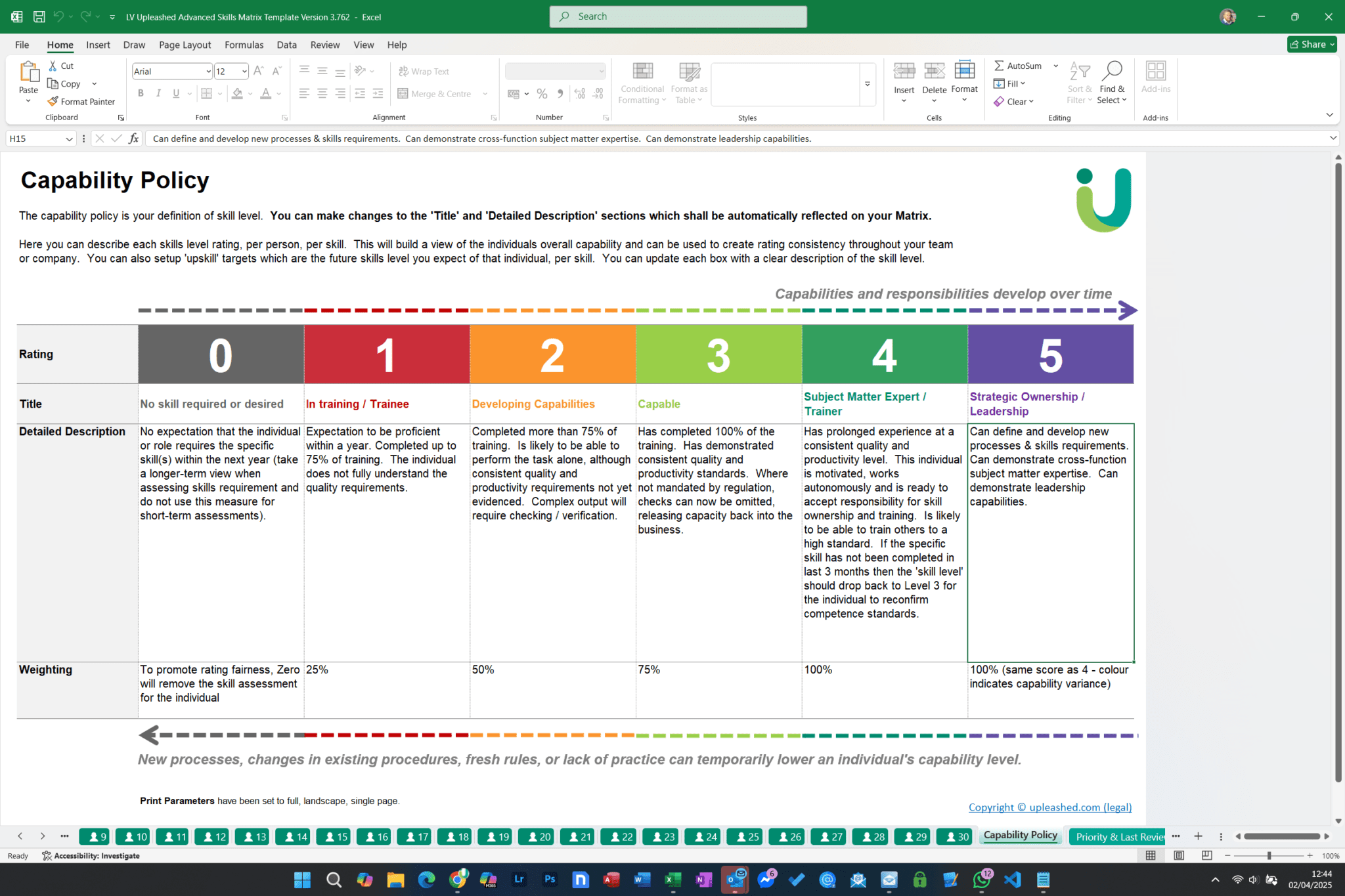 Overcoming Team Development Challenges With A Skills Matrix: A ...