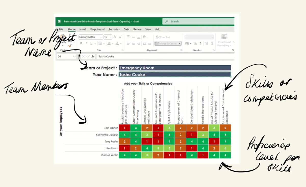 The Ultimate Skills Matrix Guide: What It Is, Why You Need One, and How ...