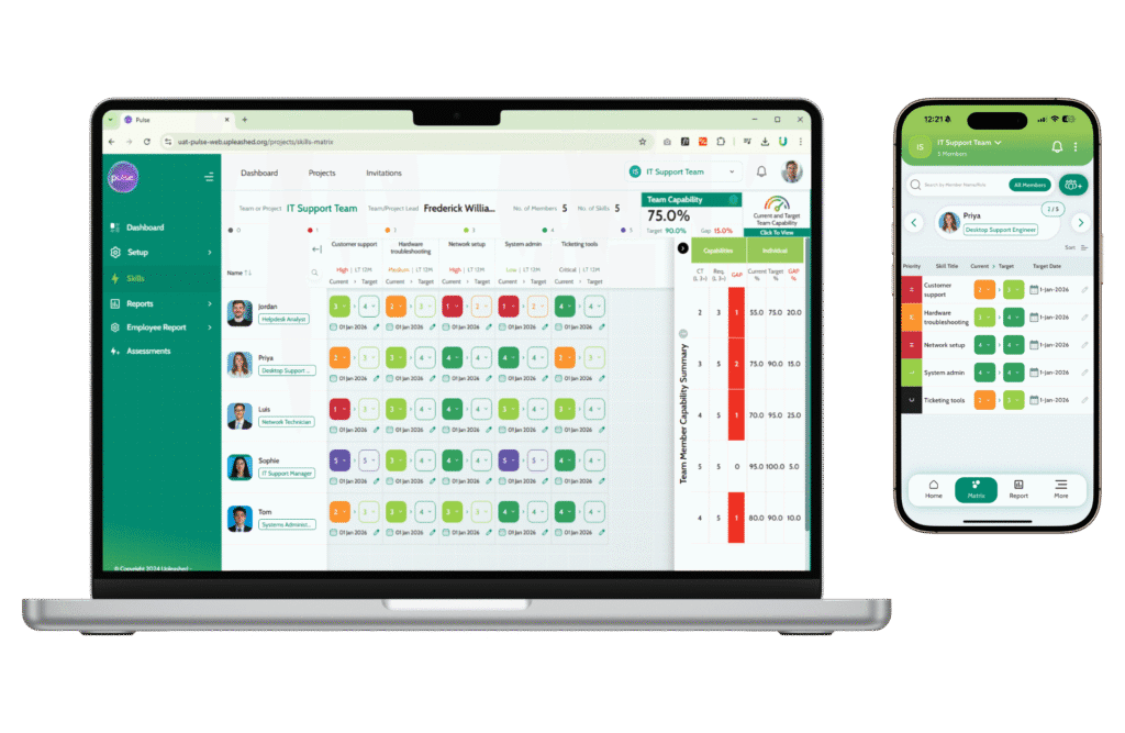 pulseai skills matrix laptop mobile healthcare